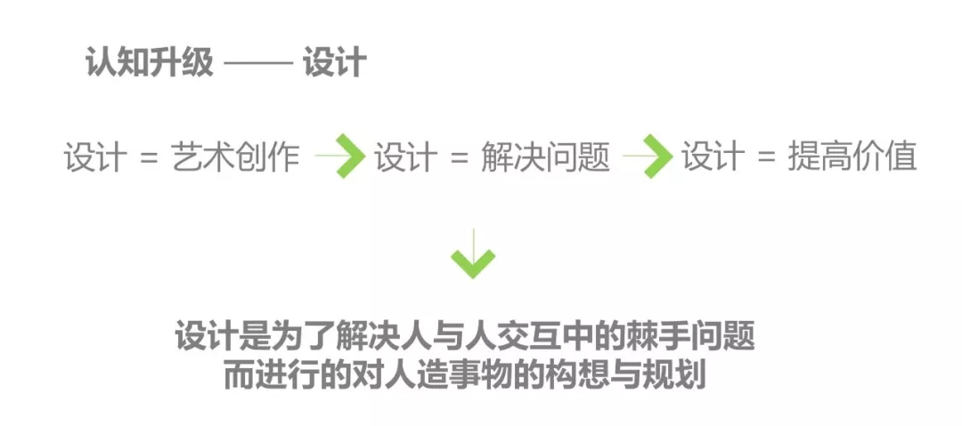 快闪店创意设计手册完全版 快闪店创意设计手册完全版