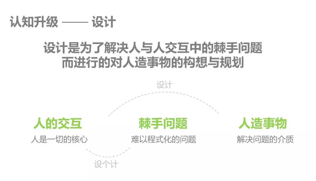 快闪店创意设计手册完全版 快闪店创意设计手册完全版